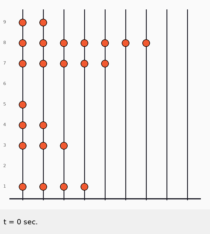 падение бусинок